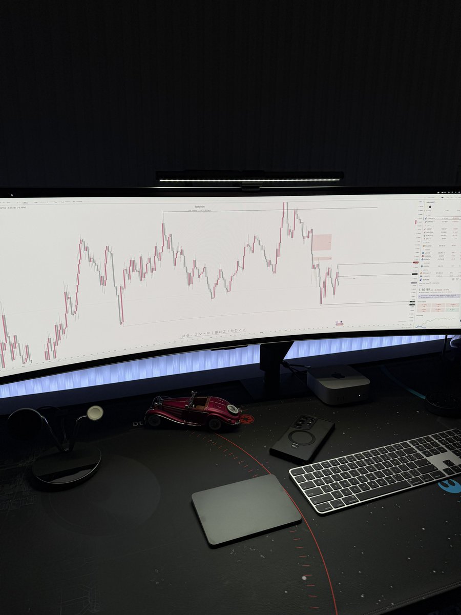 Techriz💯📈 tweet media