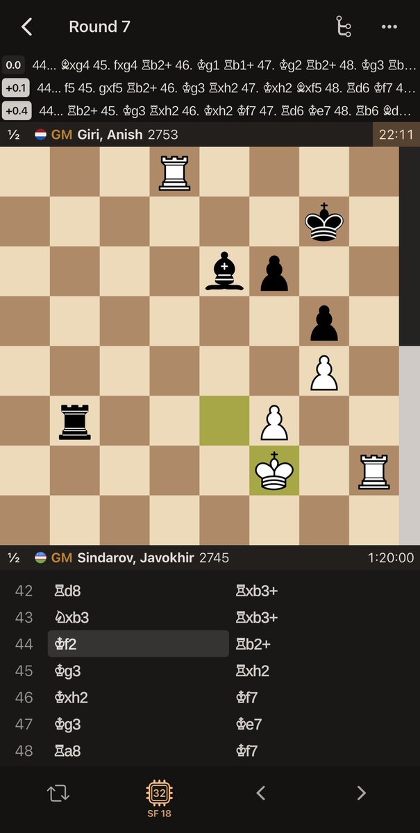 Anish Giri tweet media