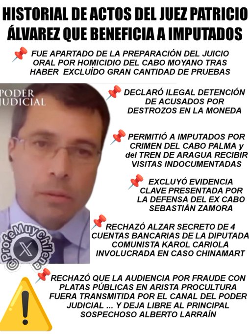 HISTORIAL DE ACTOS CORRUPTOS DEL JUEZ PATRICIO ÁLVAREZ

DEJA LIBRE AL CORRUPTO ALBERTO LARRAIN