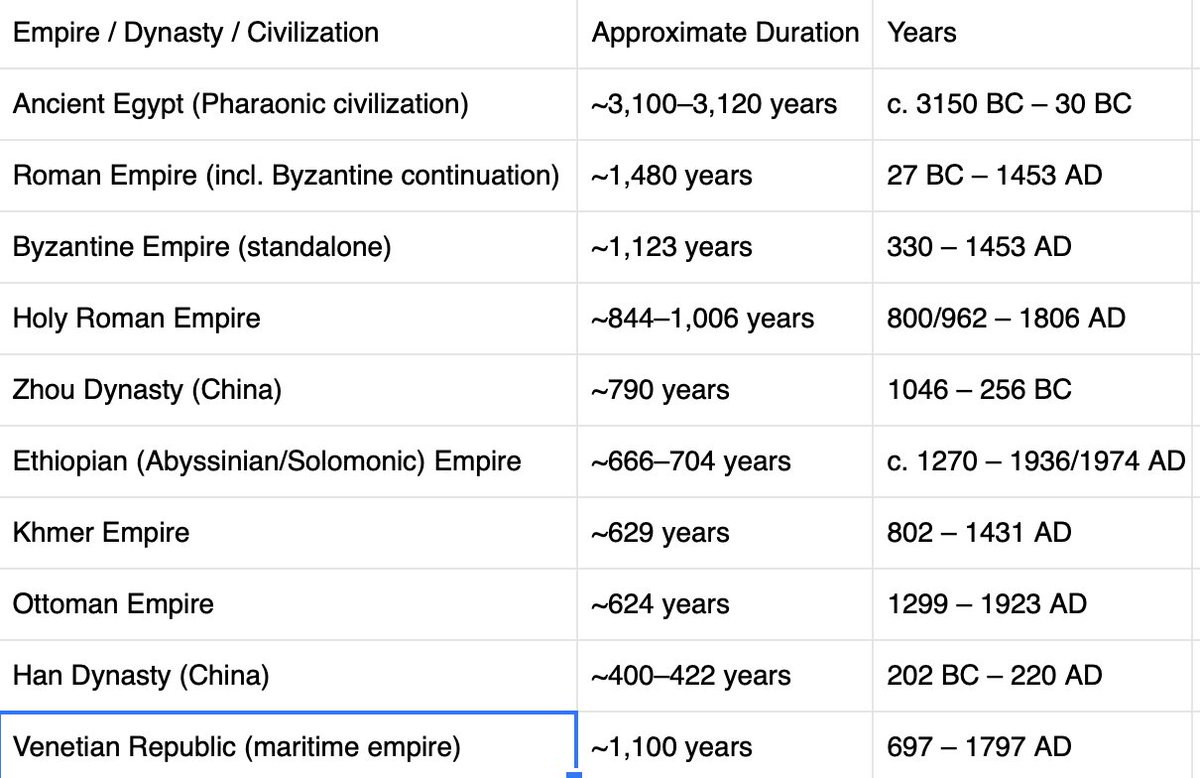 Nassim Nicholas Taleb tweet media