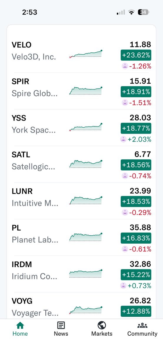 🐷Porkshire Oink🅰️way 🐽Space Ranger tweet media