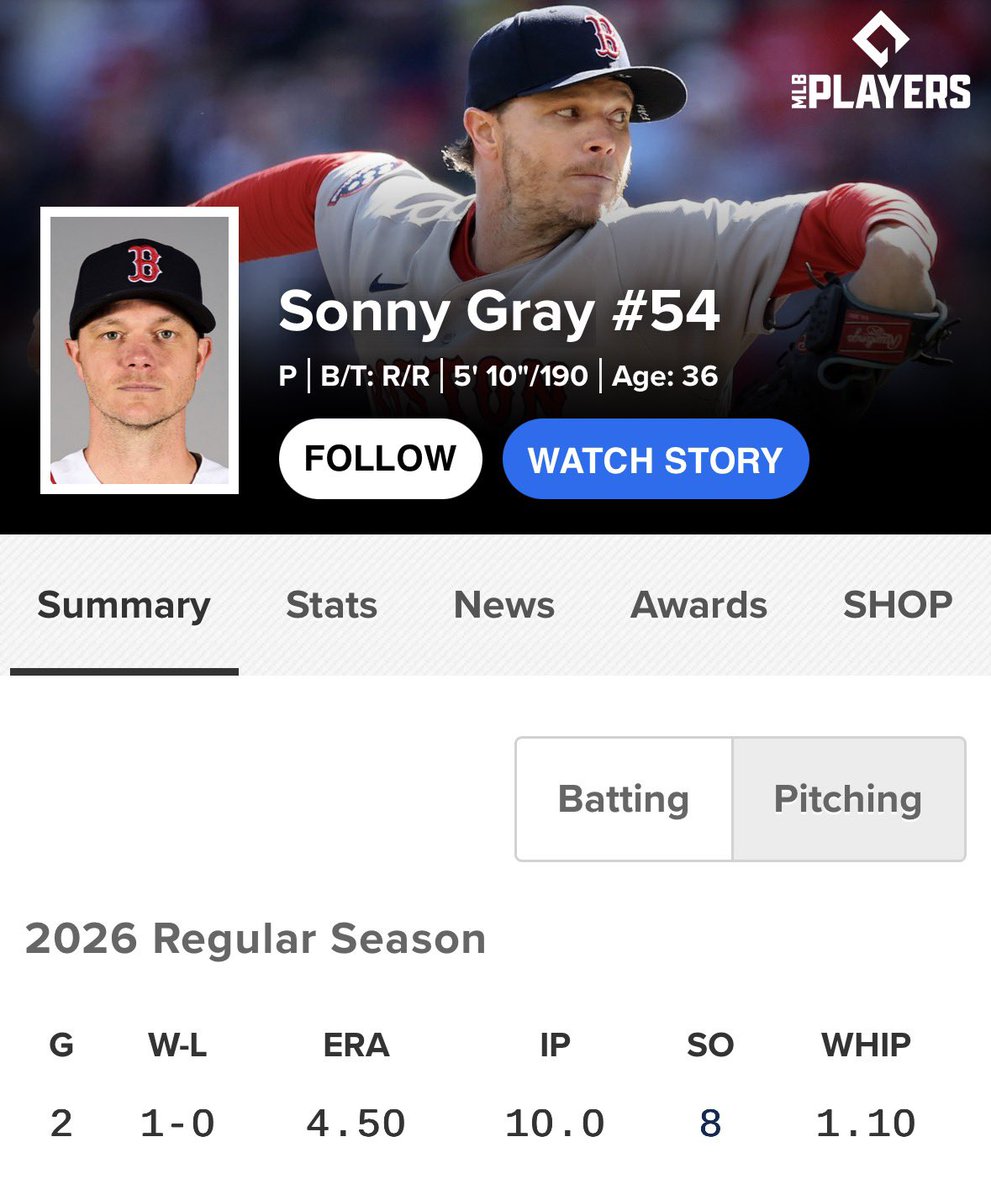 Evil Empire tweet media