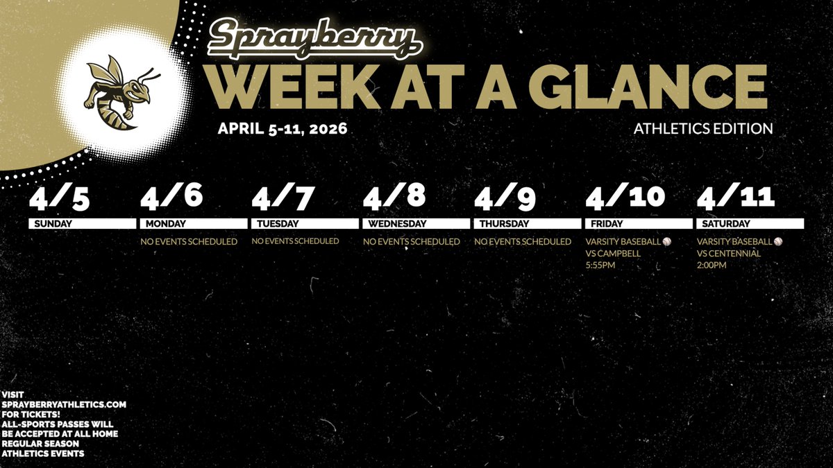 Sprayberry Athletics tweet media