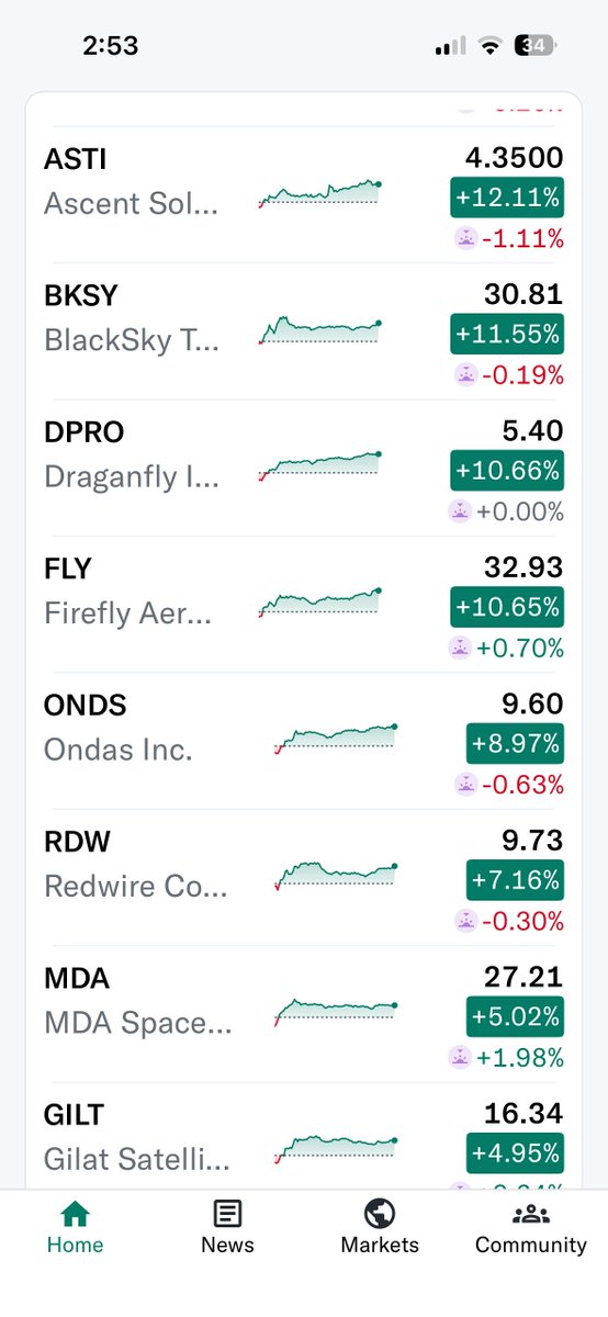 🐷Porkshire Oink🅰️way 🐽Space Ranger tweet media