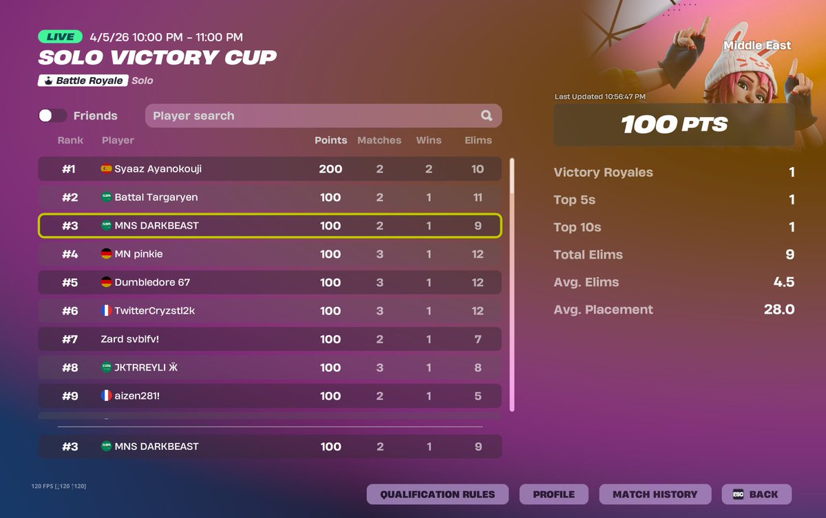 DARKBEAST ! tweet media