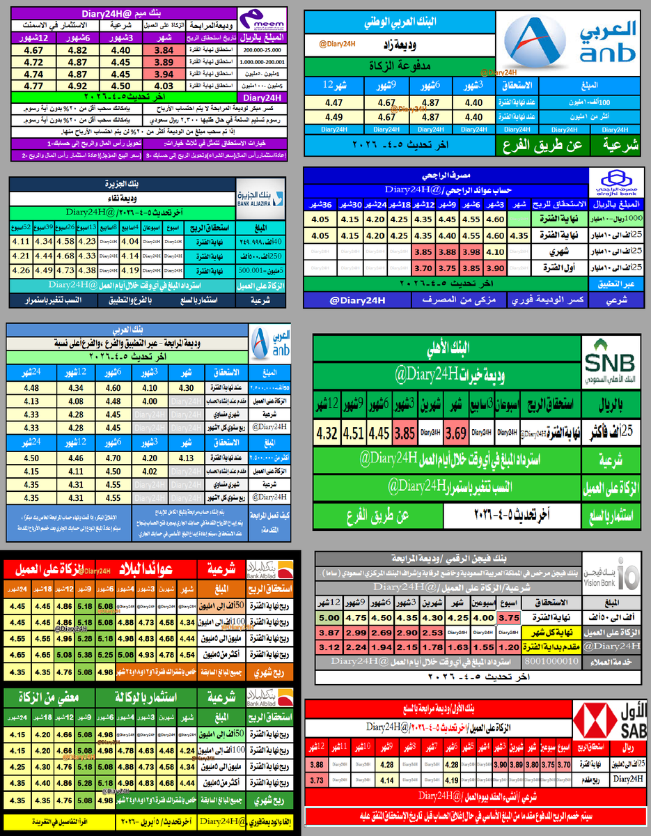 عبدالعزيز tweet media