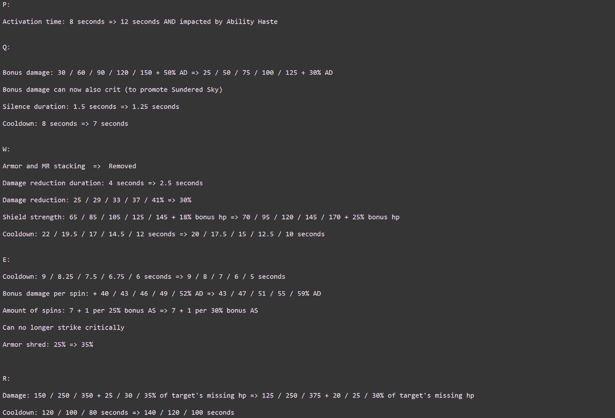 Elolesio tweet media