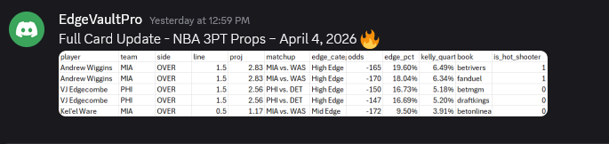 EdgeVault tweet media