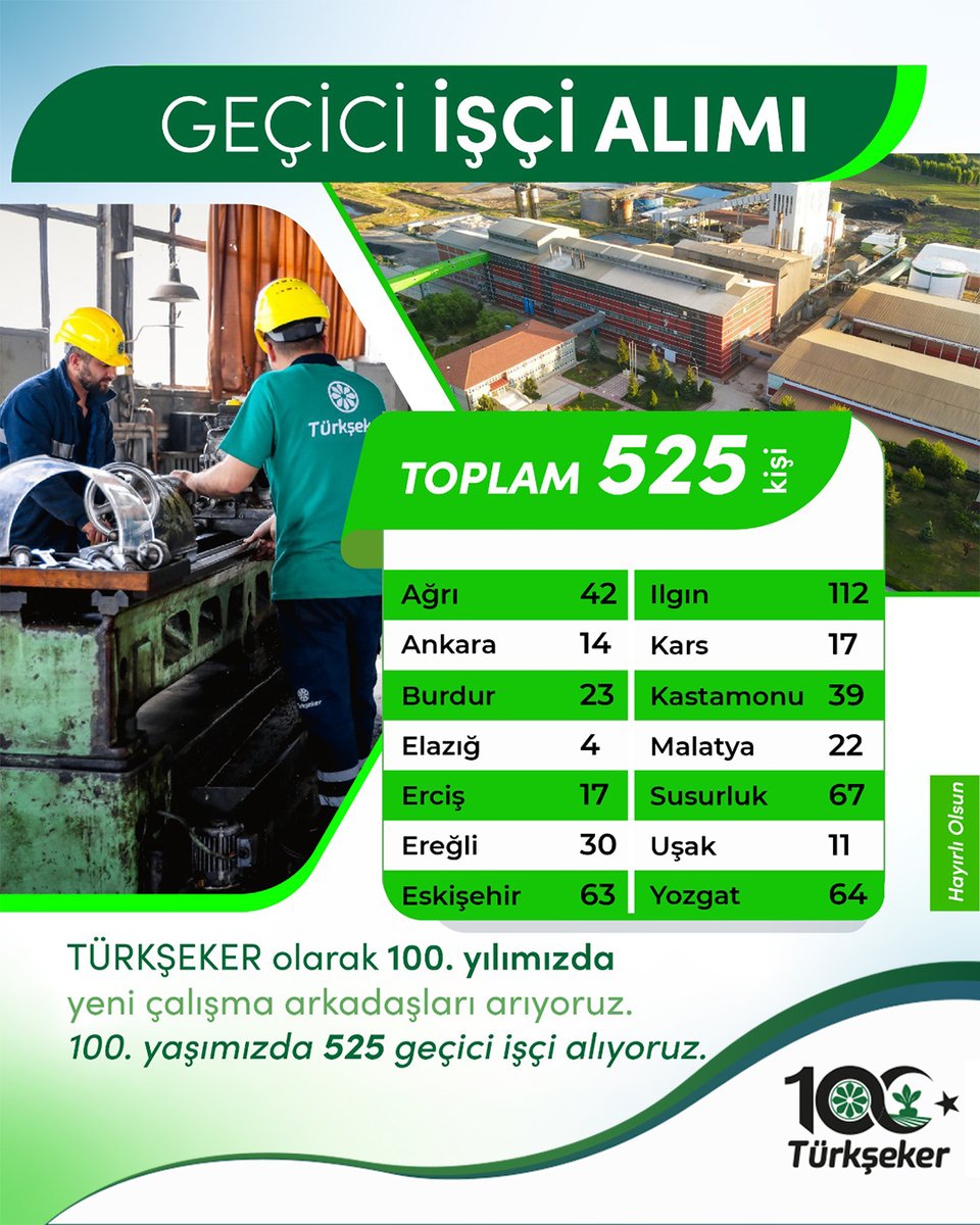 turksekeras's tweet photo. TÜRKŞEKER'DEN 525 GEÇİCİ İŞÇİ ALIMI

Başvurular Türkiye İş Kurumu üzerinden alınacak olup,
iş pozisyonlarına ilişkin bilgiler Türkiye İş Kurumunun internet sitesinden
06 Nisan 2026 Pazartesi  öğrenilebilecek ve
06 Nisan 2026 - 10 Nisan 2026 arasında başvuru yapılabilecektir.

Hayırlı Olsun…

@TCTarim