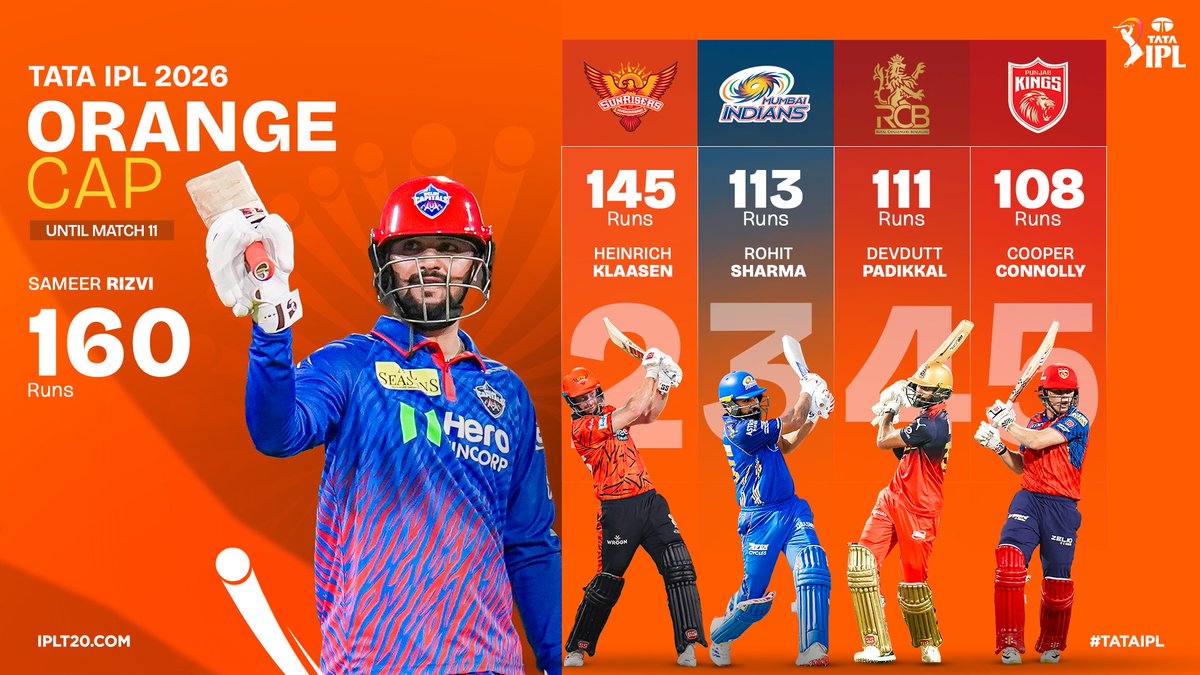 IndianPremierLeague tweet media