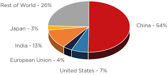 Michael Ron Bowling tweet media