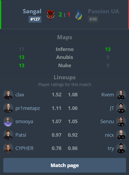 CS ao contrário tweet media