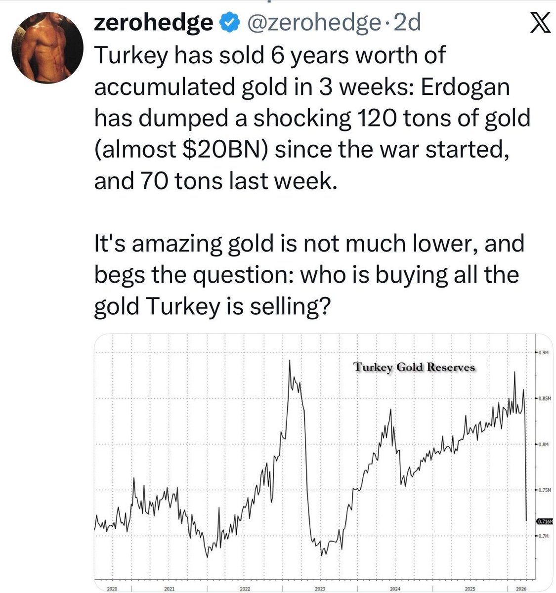 Jose Luis Cava tweet media