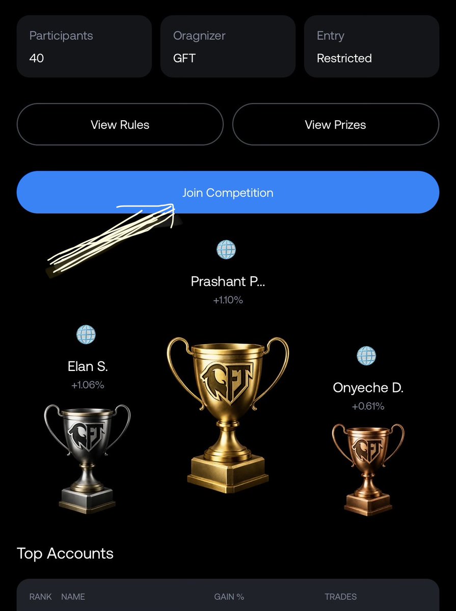 Forex Tv tweet media