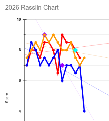 Alan Simpson tweet media