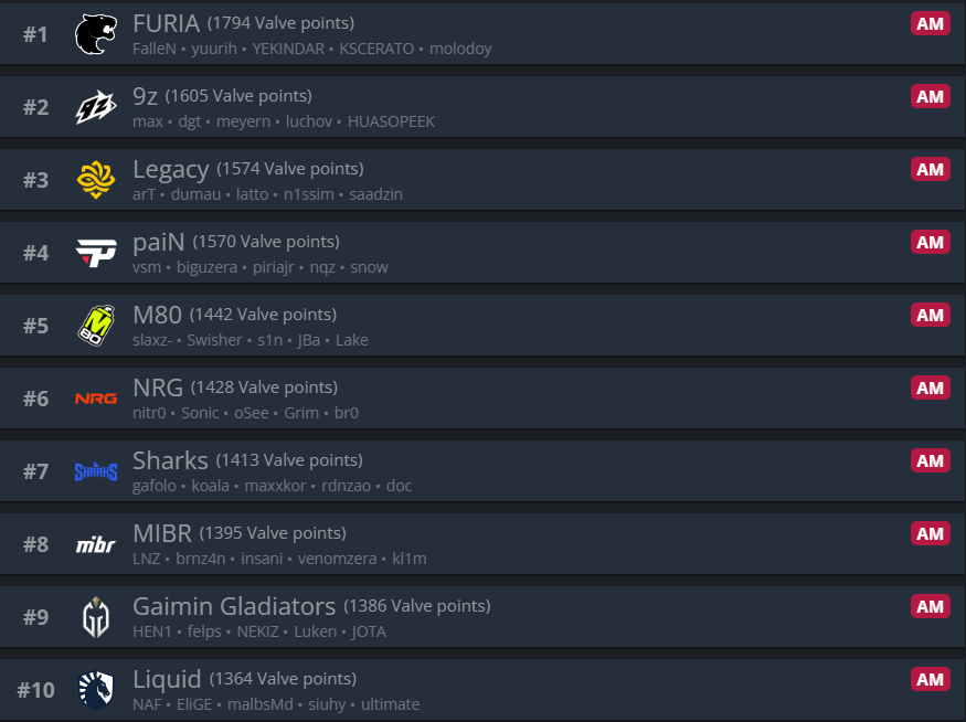 CS ao contrário tweet media