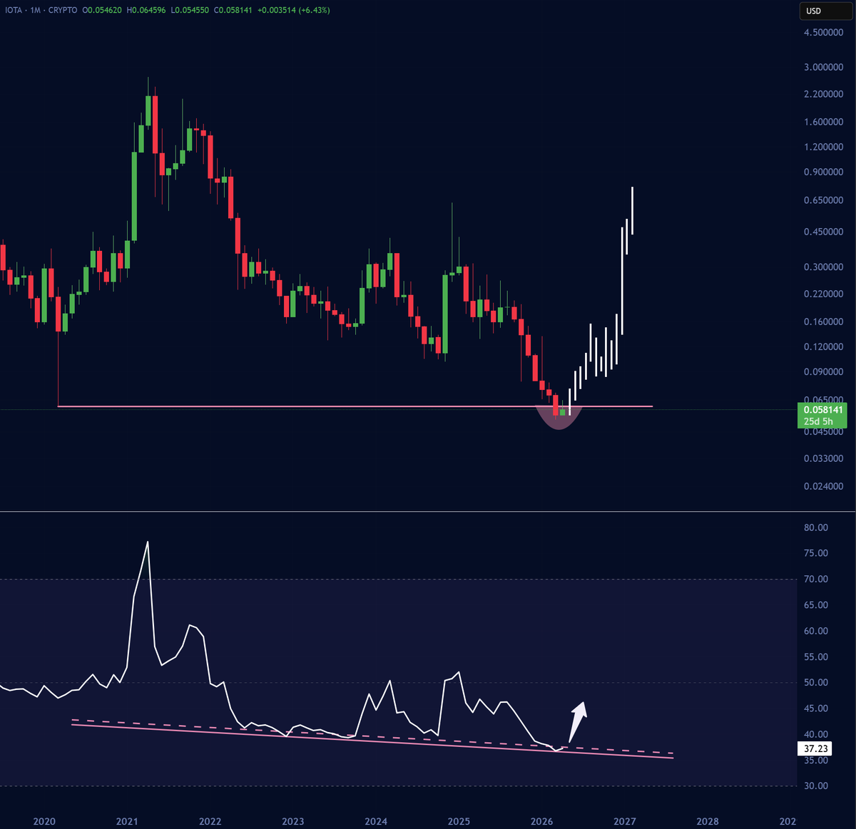 Jesse Peralta tweet media