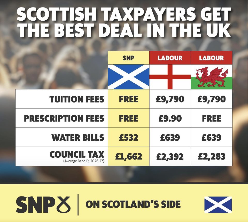 Kevin Stewart SNP tweet media