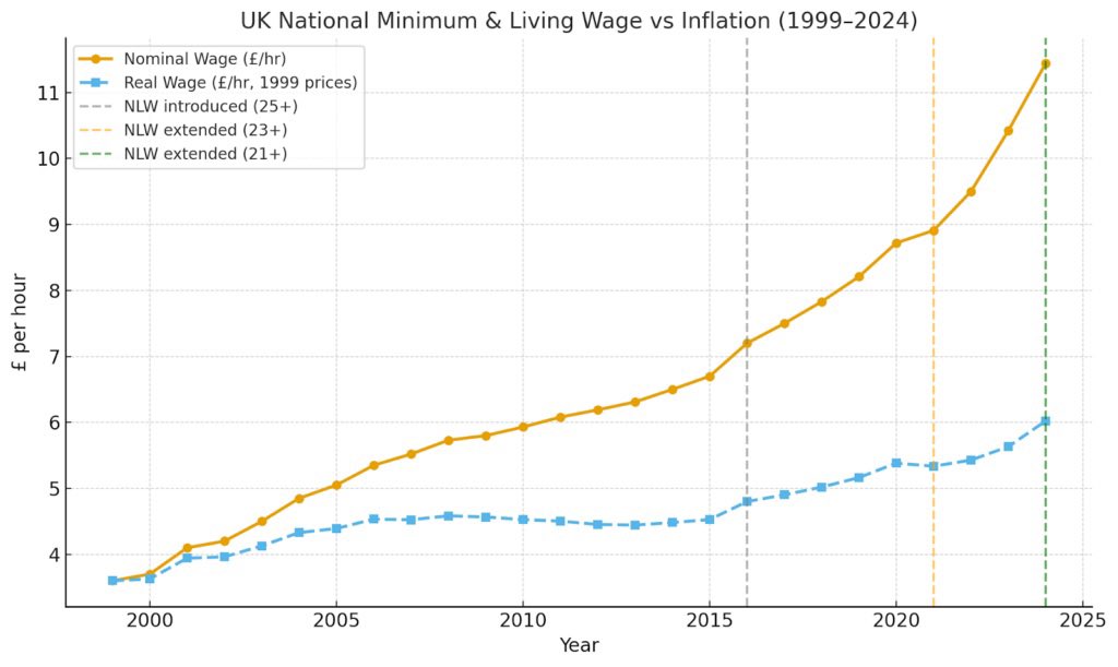 Fun Loving Feller tweet media