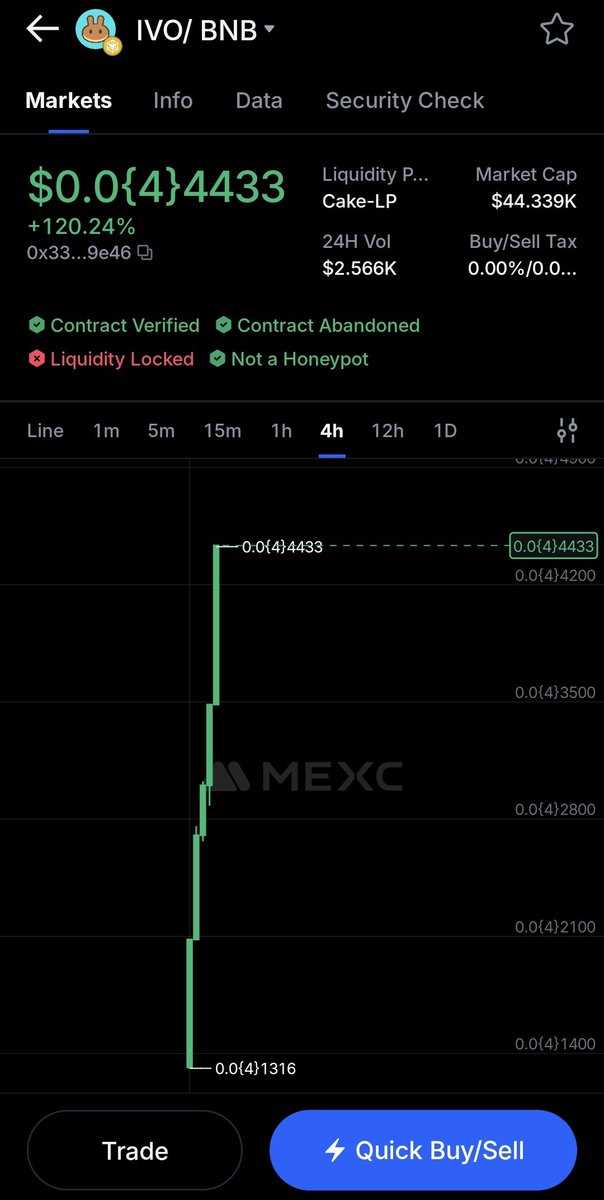ivano_coin's tweet photo. 🔥 “No brakes, no limits! IVANO is flying straight to the stars 🌟… get on board before it’s too late! #IVANO #CryptoFOMO” https://t.co/1NnvPoaQBA