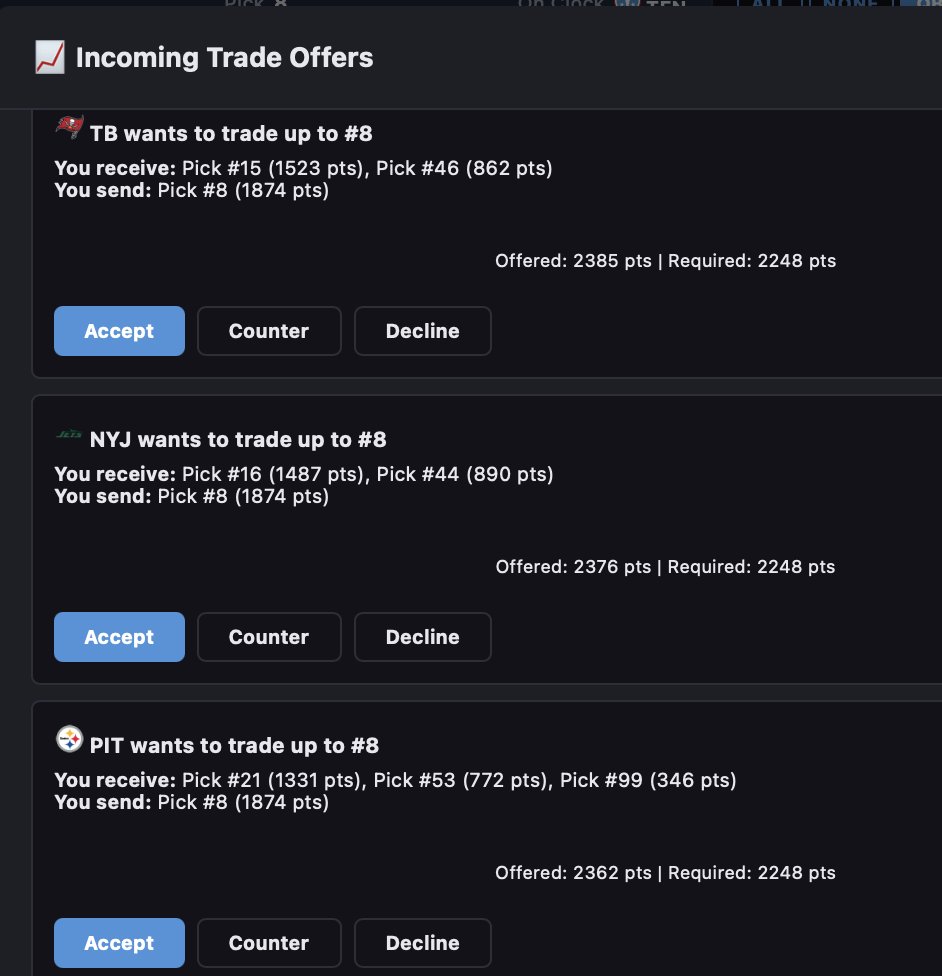 TRADE! (NO trade back beat Bailey picks in chat)

Titans &amp; Saints swap 4 for 8 + TEN gets 42 &amp; 132

Saints come up for David Bailey. What's the move??? (15 more min on the clock)