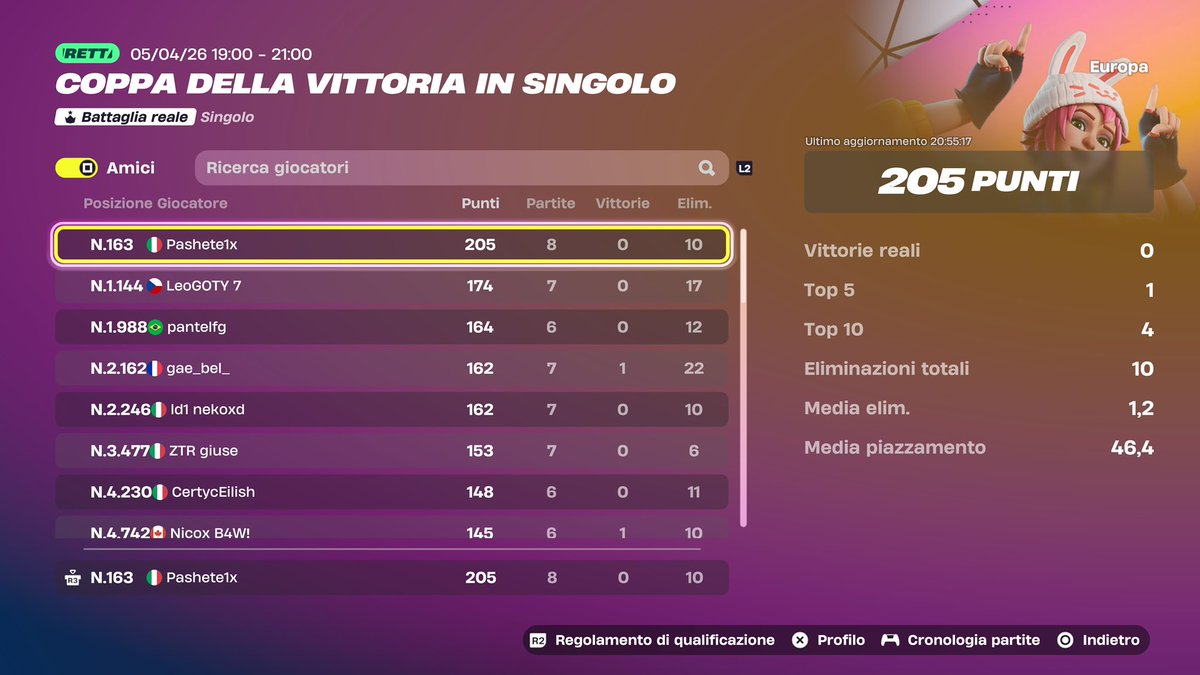 Pashete1x🏴☠️ tweet media