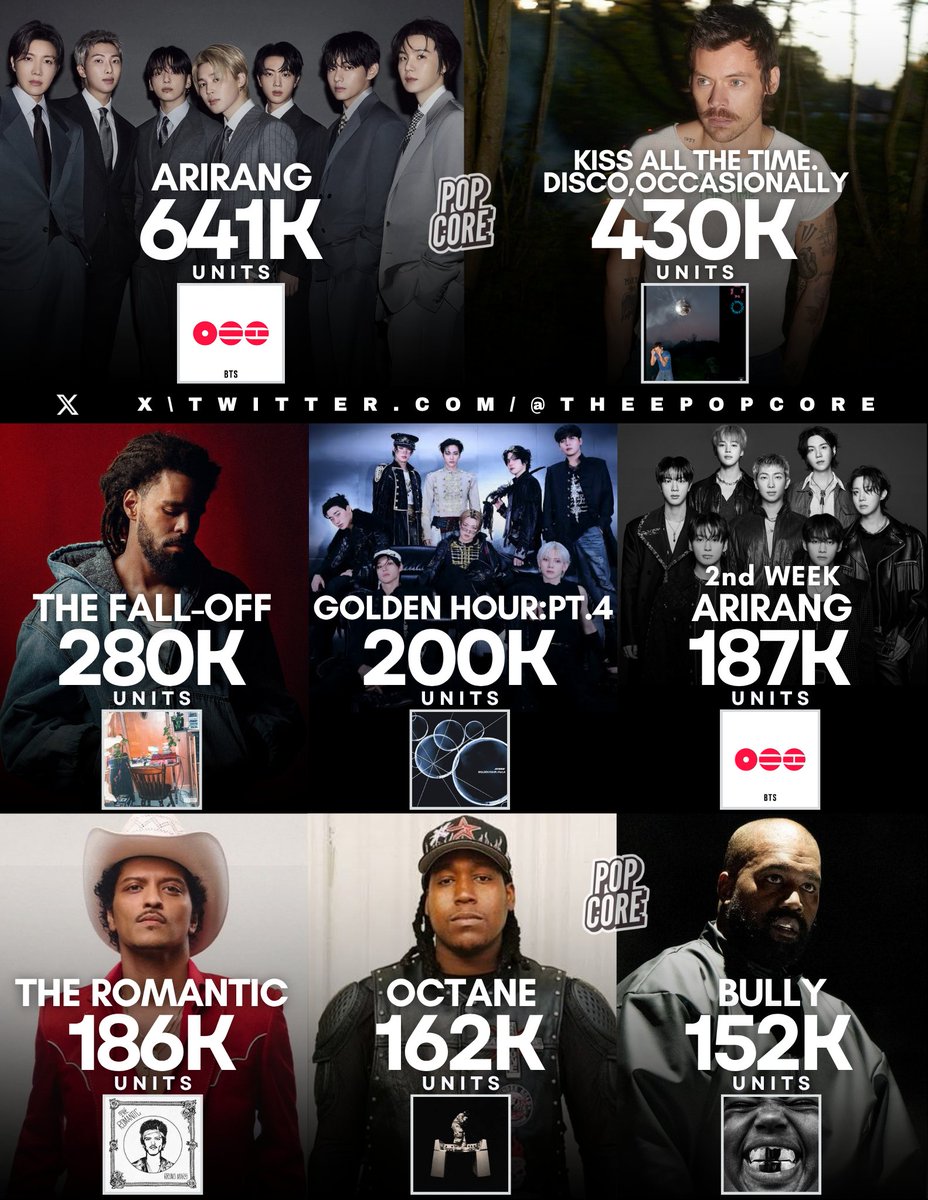 Pop Core tweet media