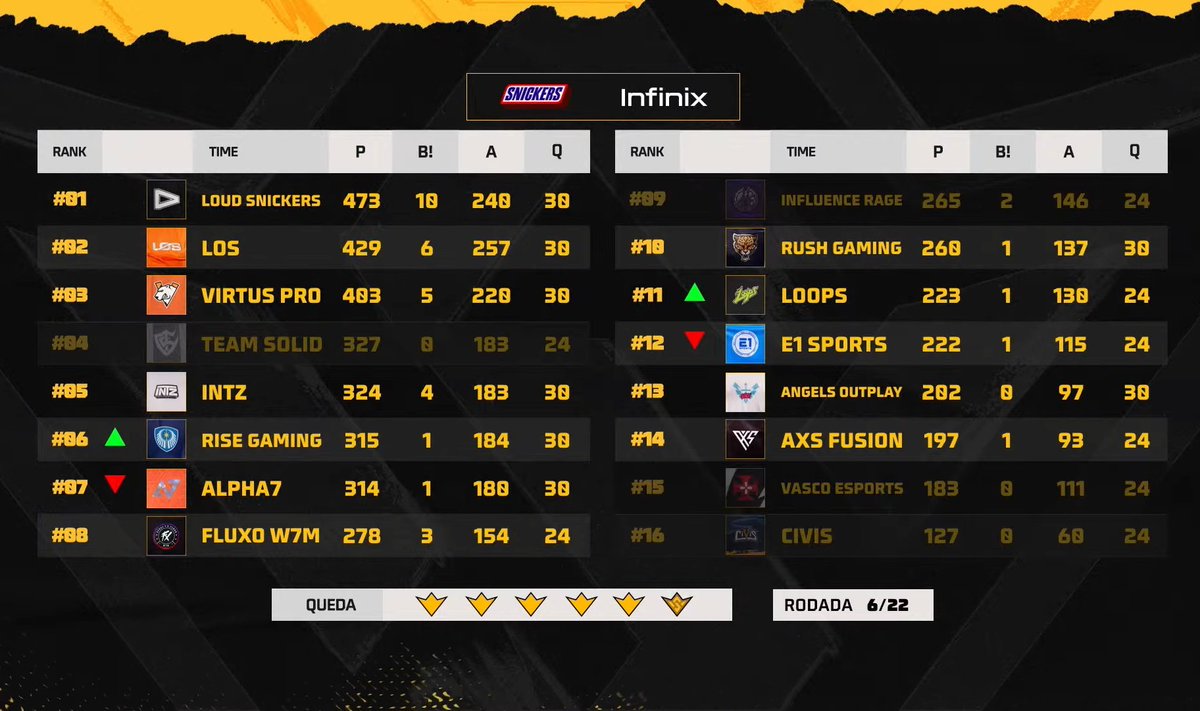 LOUD Comments tweet media