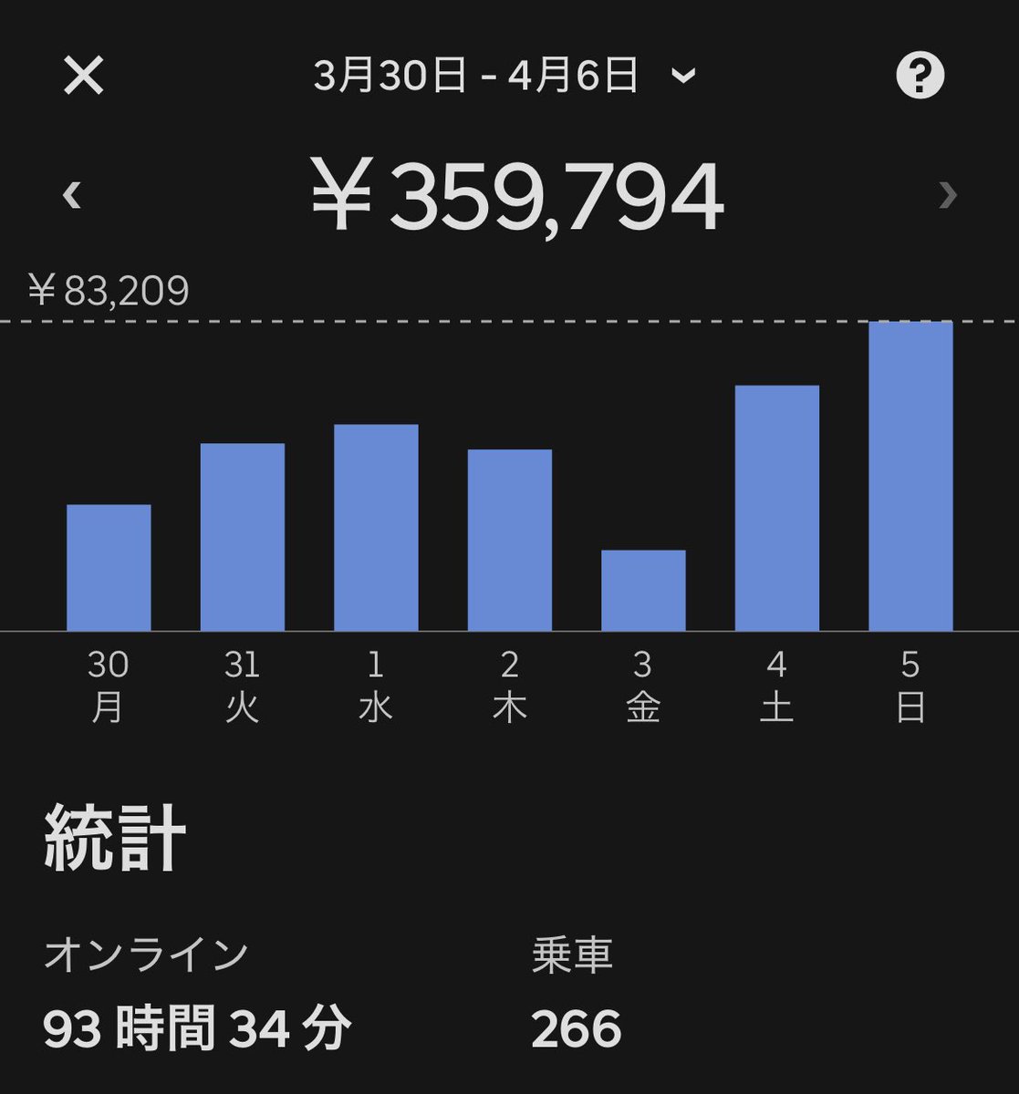 軽貨物 tweet media