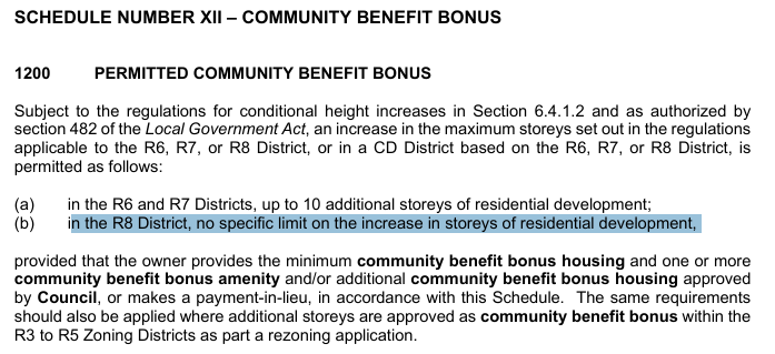 ⚡️#Burnaby has scrapped tower height limits in its latest zoning bylaw overhaul

R8 sets a 40-storey base, but developers can buy unlimited extra “community benefit” storeys, only constrained by nature.

A 100+ storey #Metrotown tower feels inevitable.
pub-burnaby.escribemeetings.com/filestream.ash…