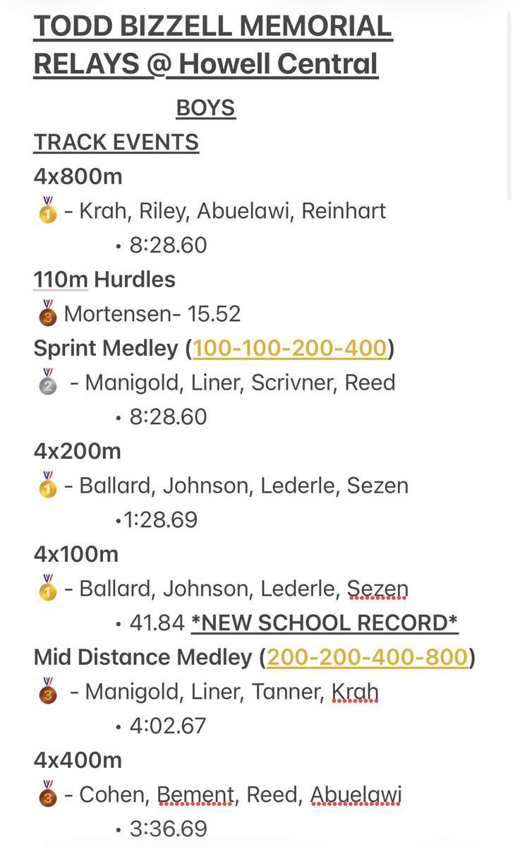 Howell Track & XC tweet media