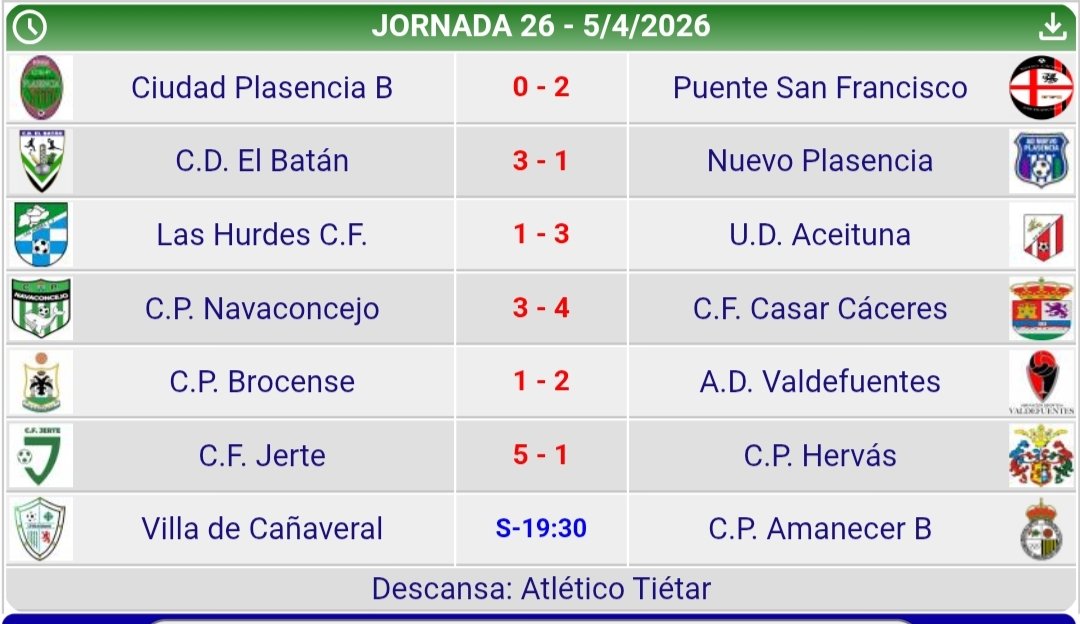 CORIA DEPORTIVA tweet media