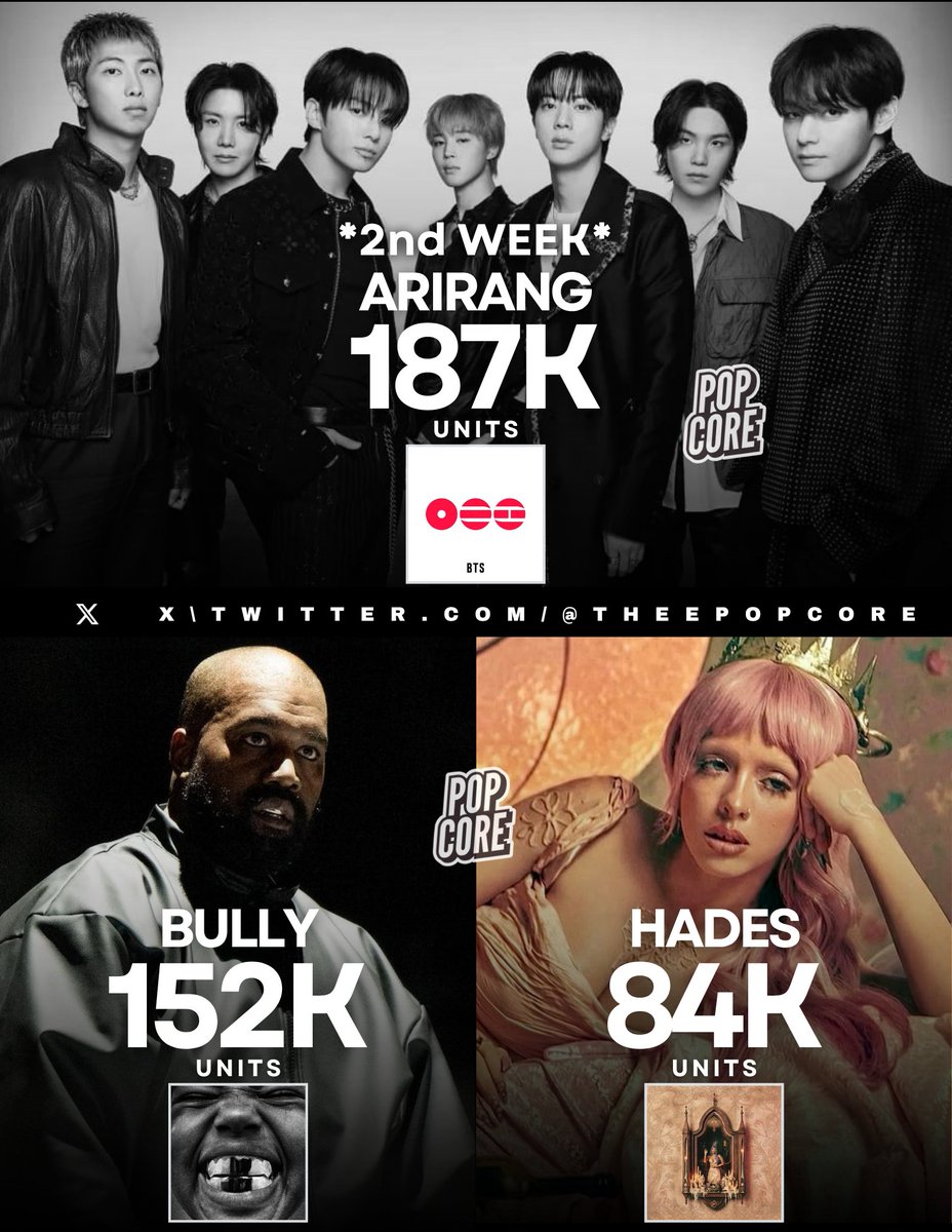 Pop Core tweet media