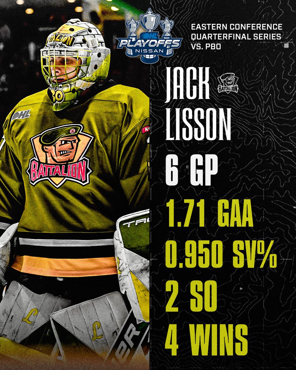 North Bay Battalion tweet media