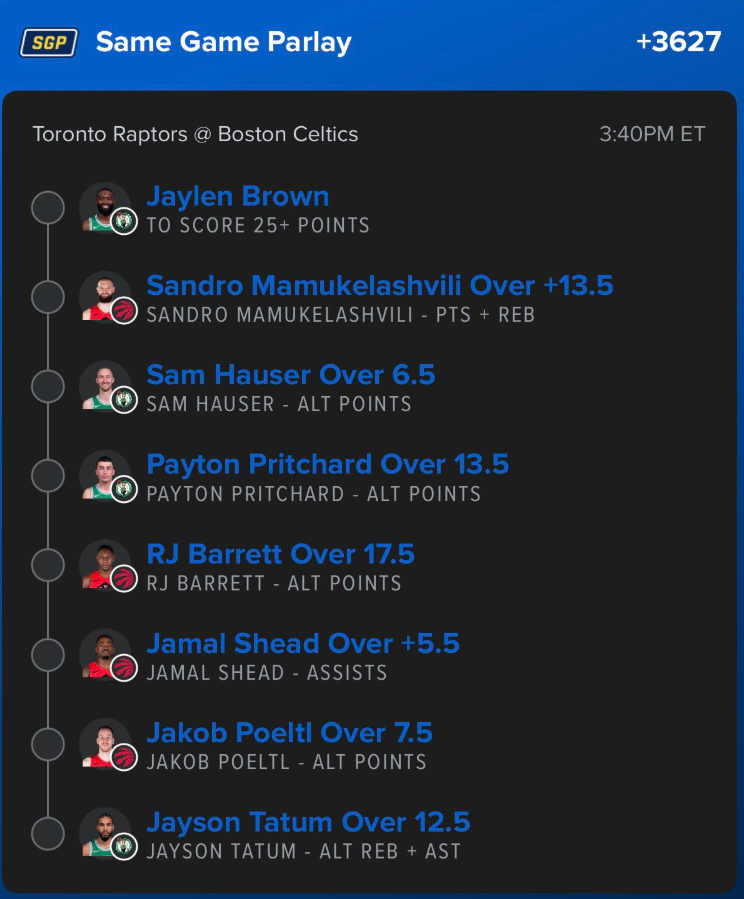 Predicted tweet media