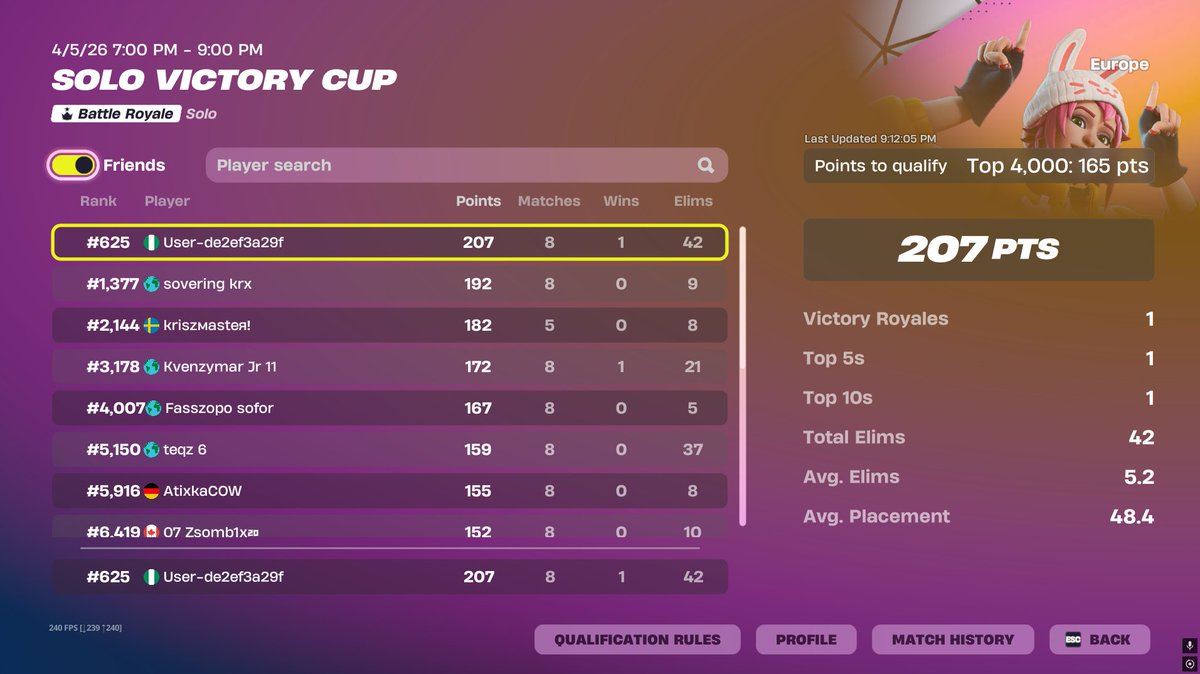 Spilt Martin tweet media