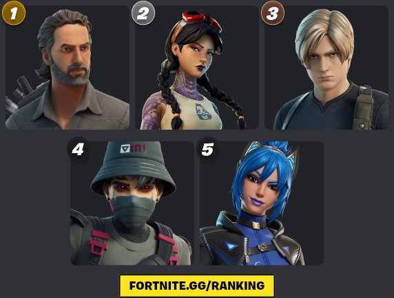 Rick Grimes tweet media