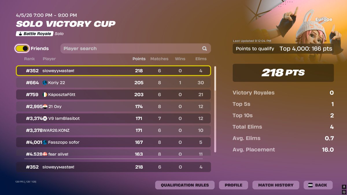 Sloweyy__ tweet media