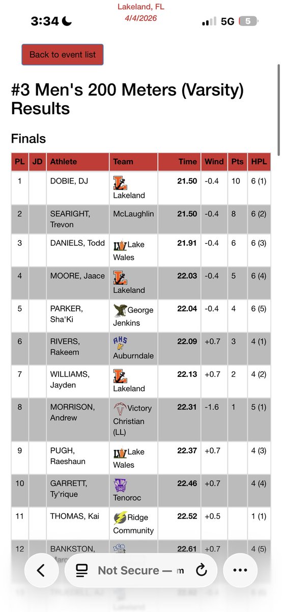 Andrew Morrison III tweet media