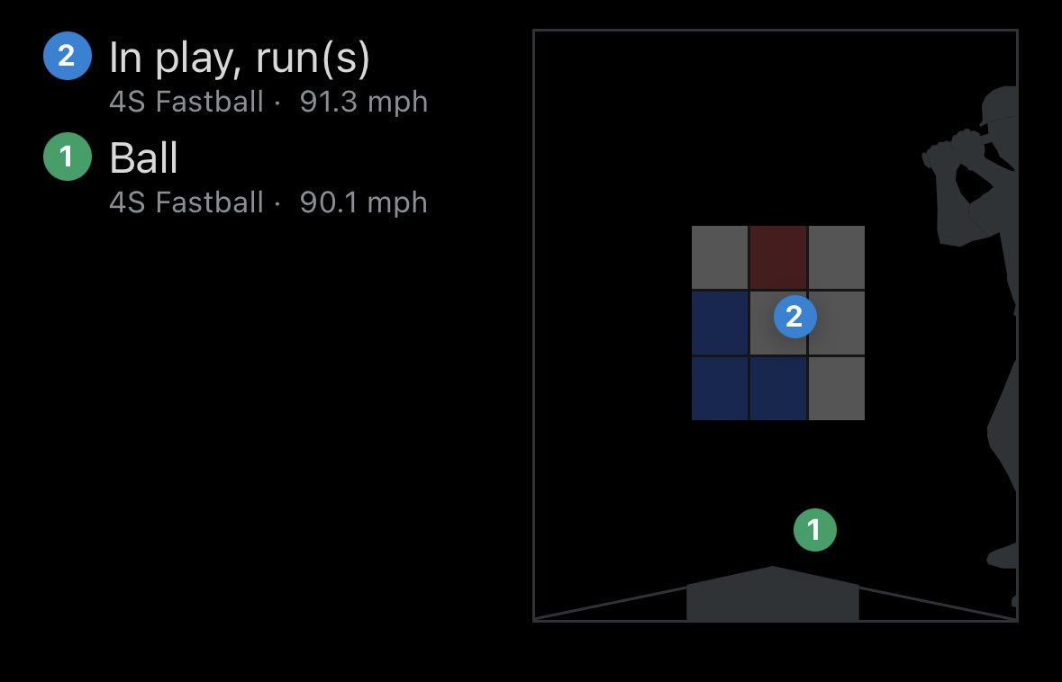 MJ Melendez Enthusiast tweet media
