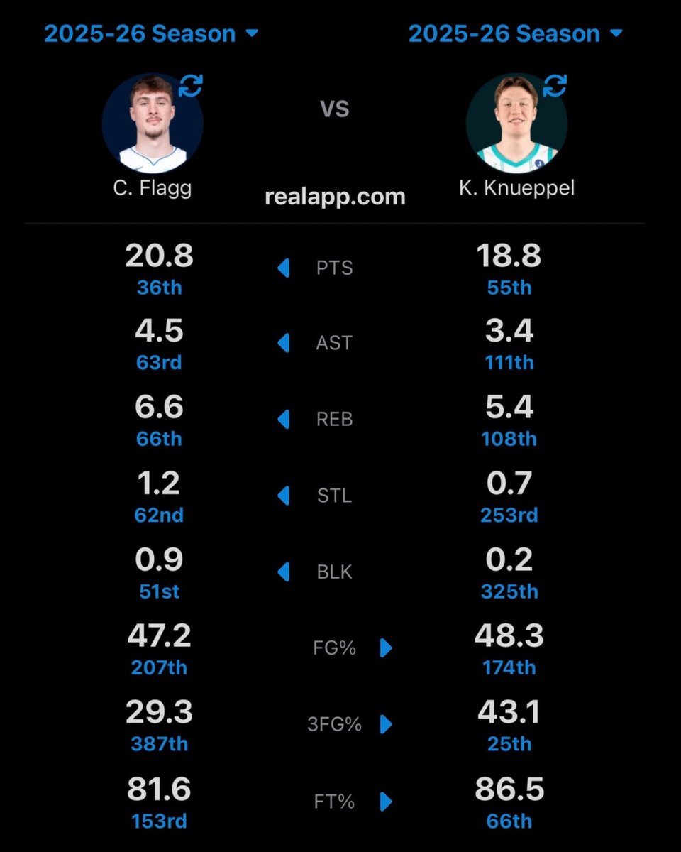 Real App tweet media