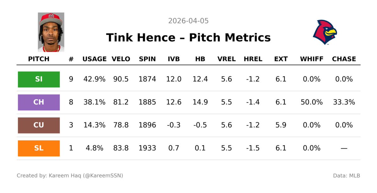 Kareem Haq tweet media