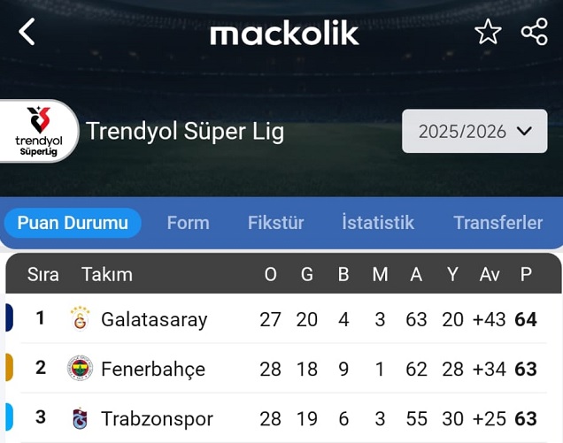 FutbolArena tweet media