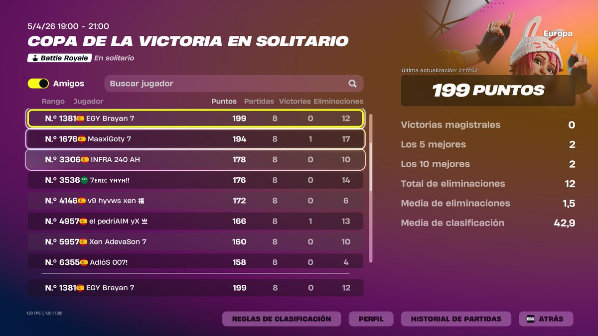 EGY brayanfnn tweet media