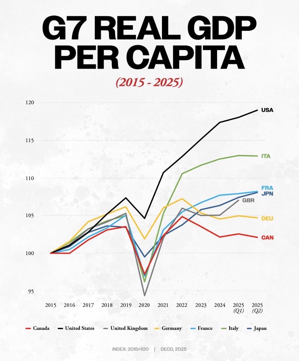 Lobotomy Room tweet media
