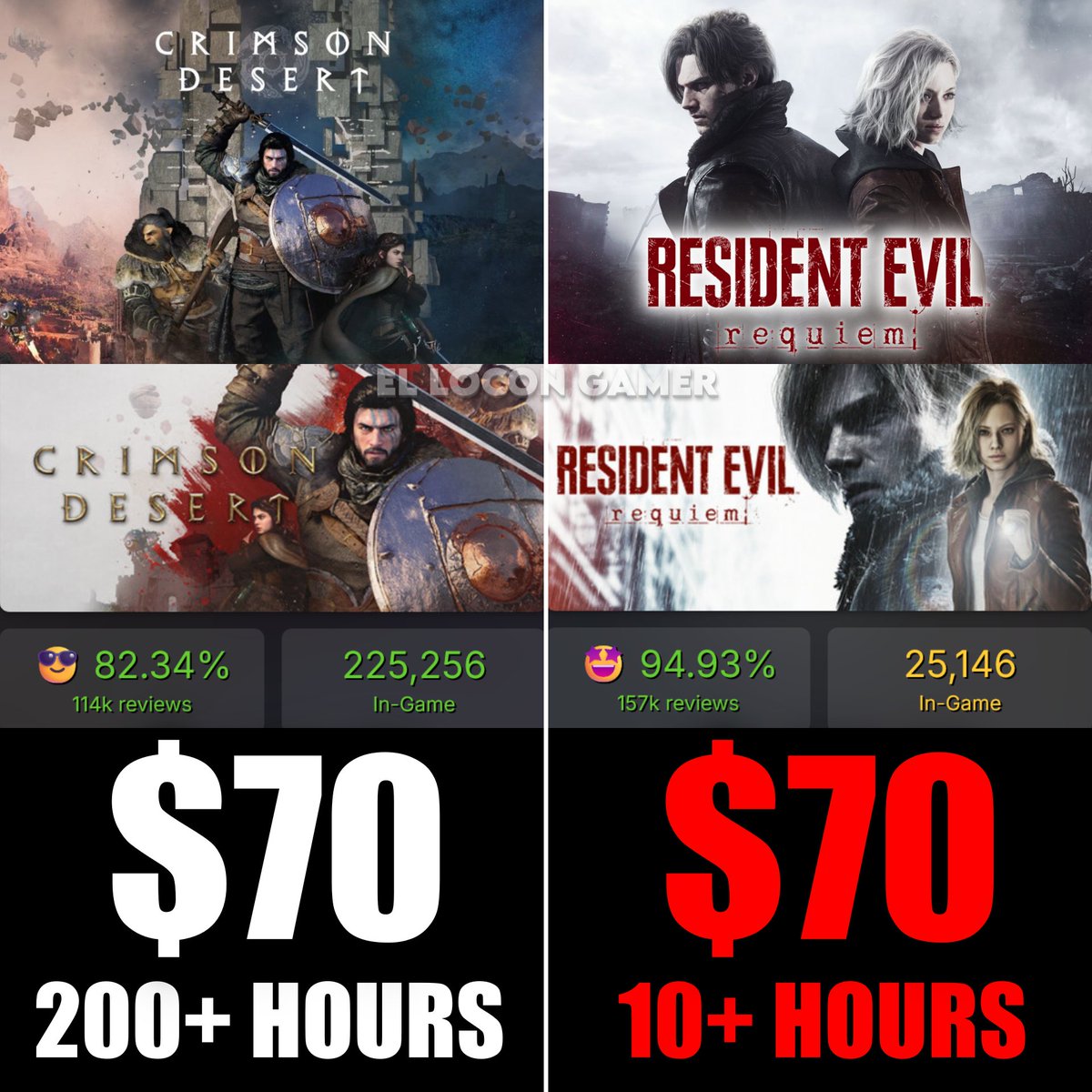 El Locon Gamer tweet media