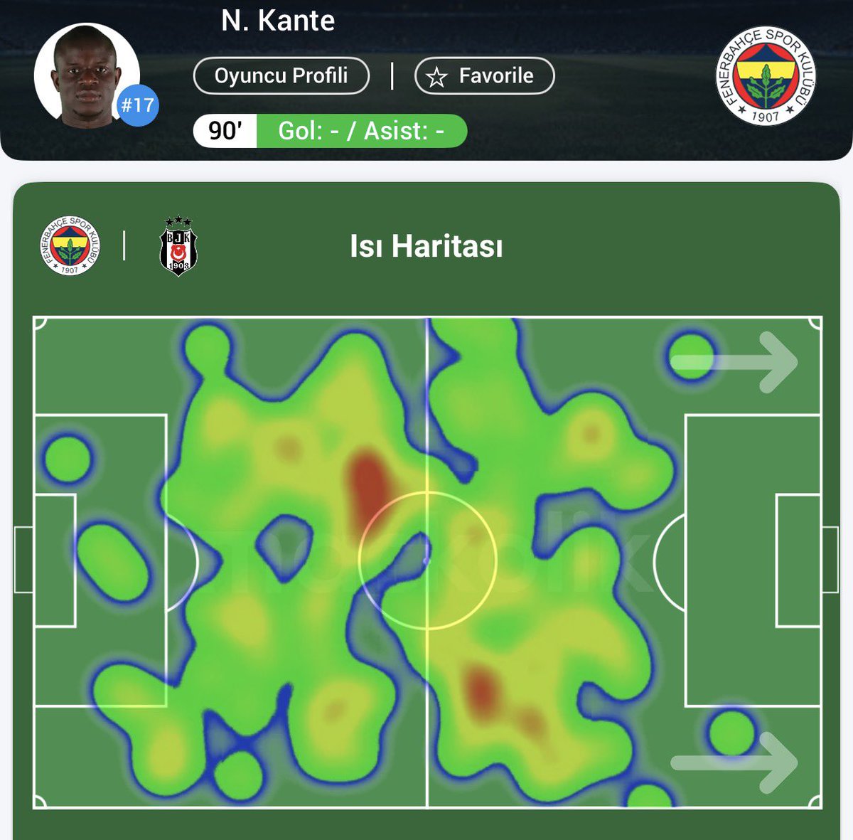 yes context tweet media