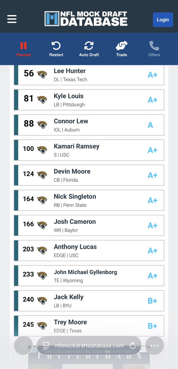 Jaguars Jase tweet media