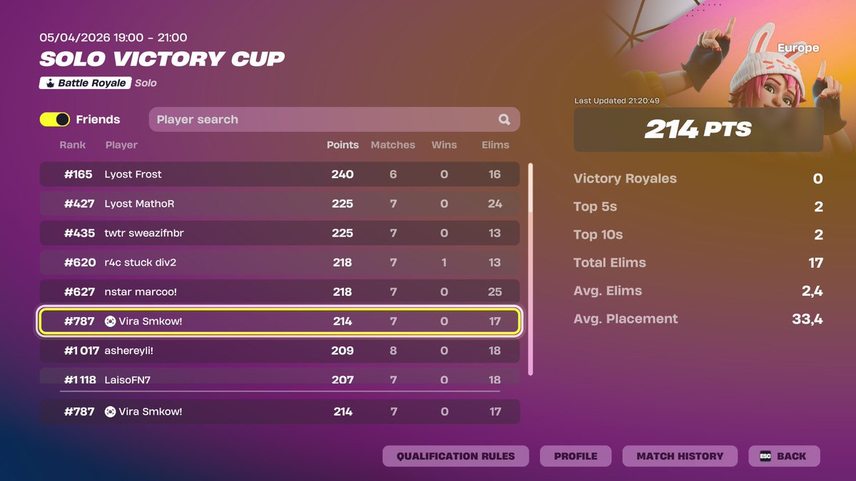 vira smkow tweet media