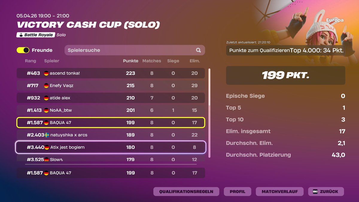 baqua fb tweet media